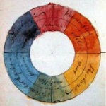 PH 88,4