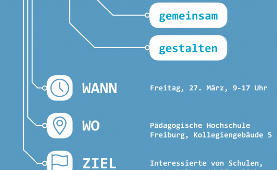 Workshop "Digitalisierung gemeinsam gestalten"