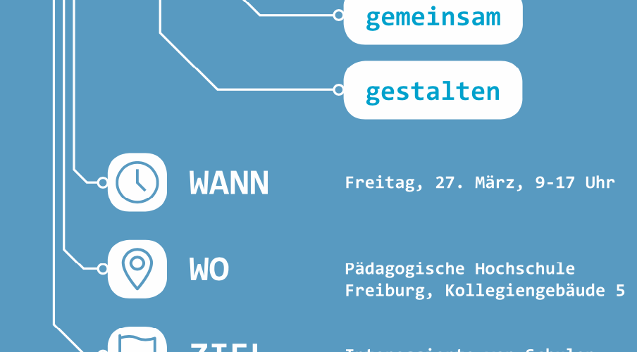 Workshop "Digitalisierung gemeinsam gestalten"